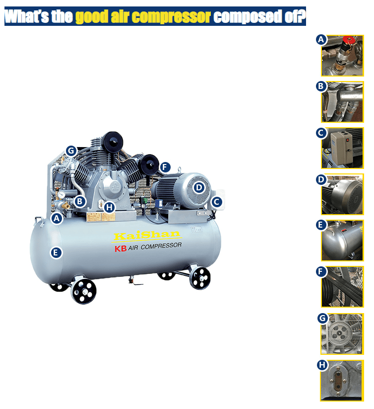 High Pressure PET Bottle Equipment Air Equipment fo PET Blowing - Image 3